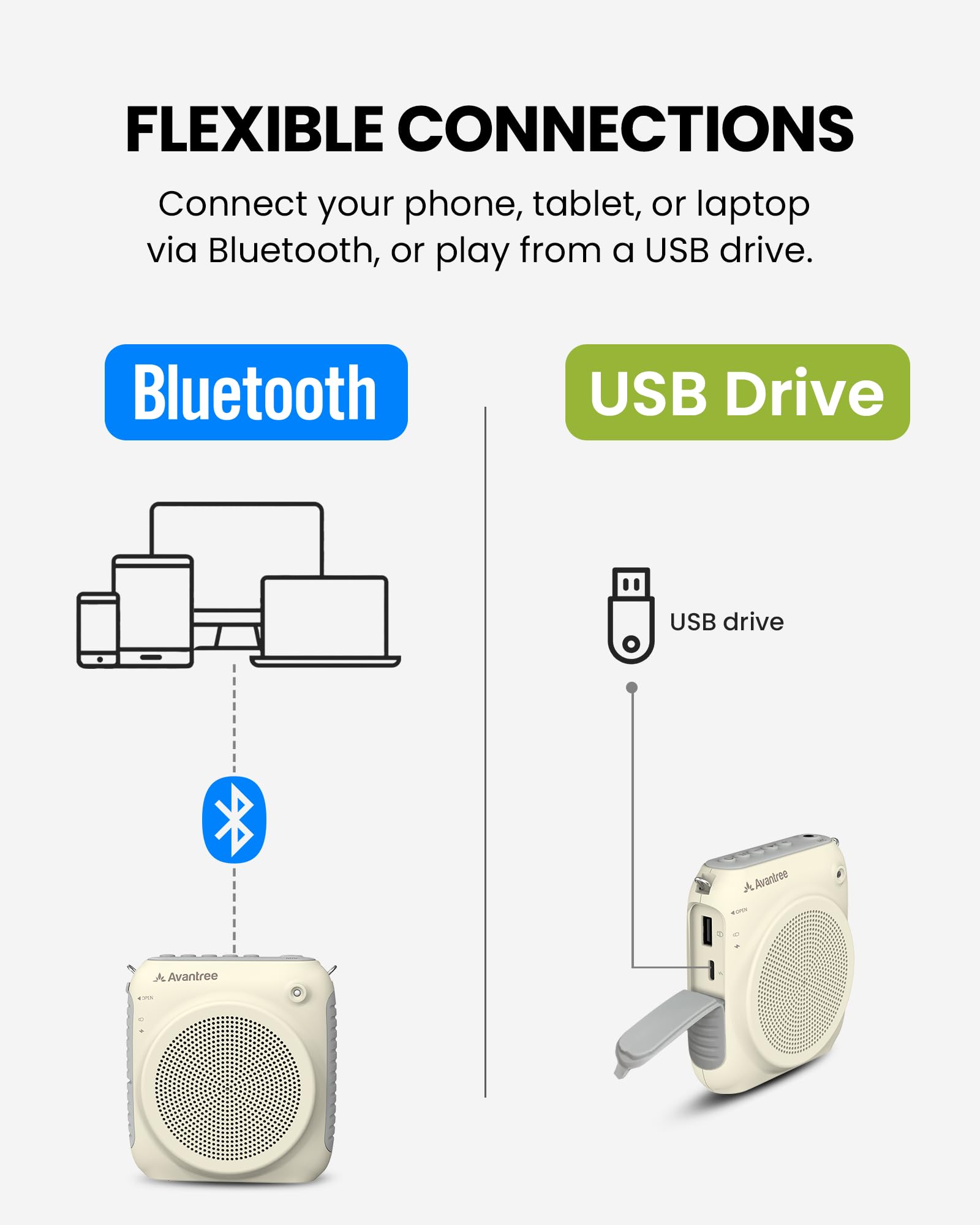 Avantree VoxAmp Lite – Amplificatore Vocale Wireless per Insegnanti e Aule, Parla Mentre Riproduci Audio Bluetooth, Altoparlante da 15W con Microfono ad Archetto, Registrazione e Riproduzione USB