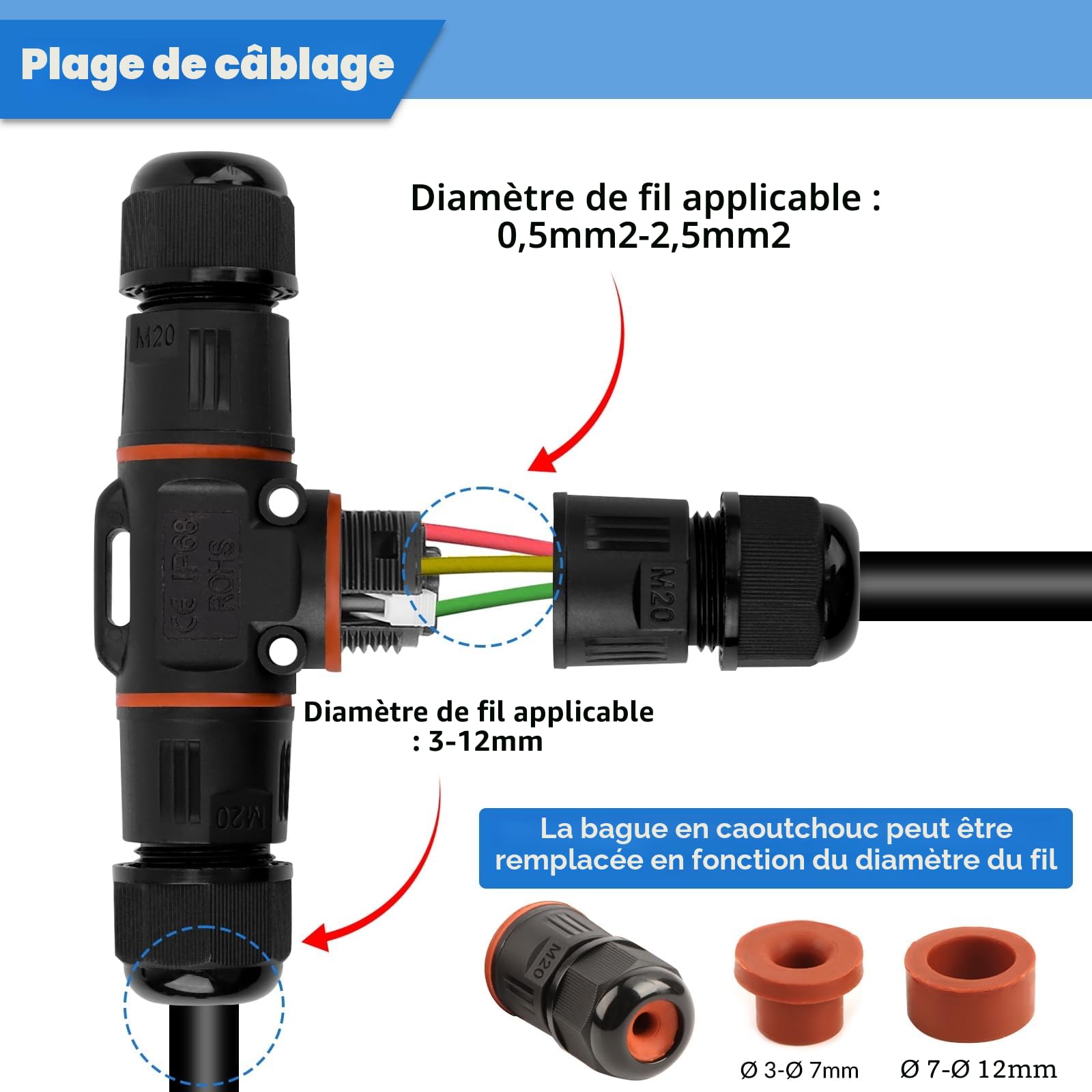 9 Pièces Boîte de Jonction IP68 Connecteur Étanche Forme de T Connecteur Électrique Étanches Boîte de Dérivation Extérieur Connecteur Câbles 3 Voies Ø 3-12 mm