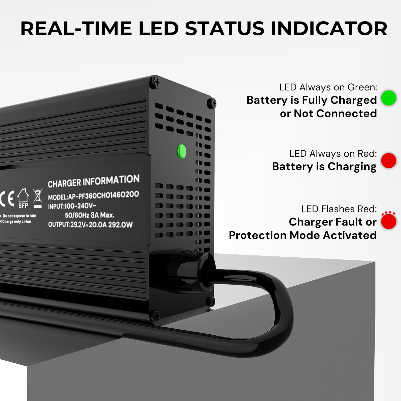 Dyness Caricabatterie 29,2 V 20 A LiFePO4, Caricabatterie Automatico Intelligente a 3 Livelli per Batterie al Litio LiFePO4 Adatto per Batterie al Litio da 24 V (25,6 V) con Protezione Completa