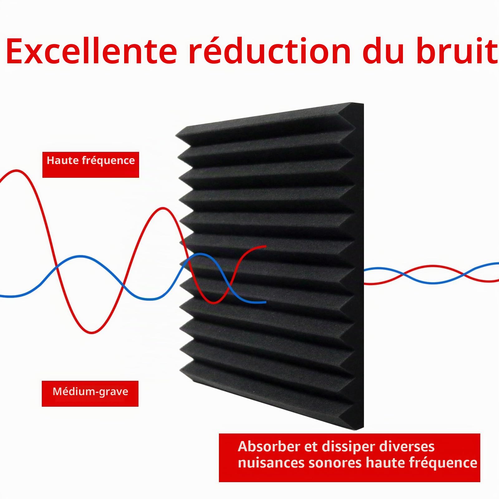 WELSTIK Lot de 36 panneaux acoustiques en mousse – Panneaux muraux insonorisants pour réduction du bruit et élimination de l'écho – Panneaux insonorisants faciles à décoller et à coller pour studio à