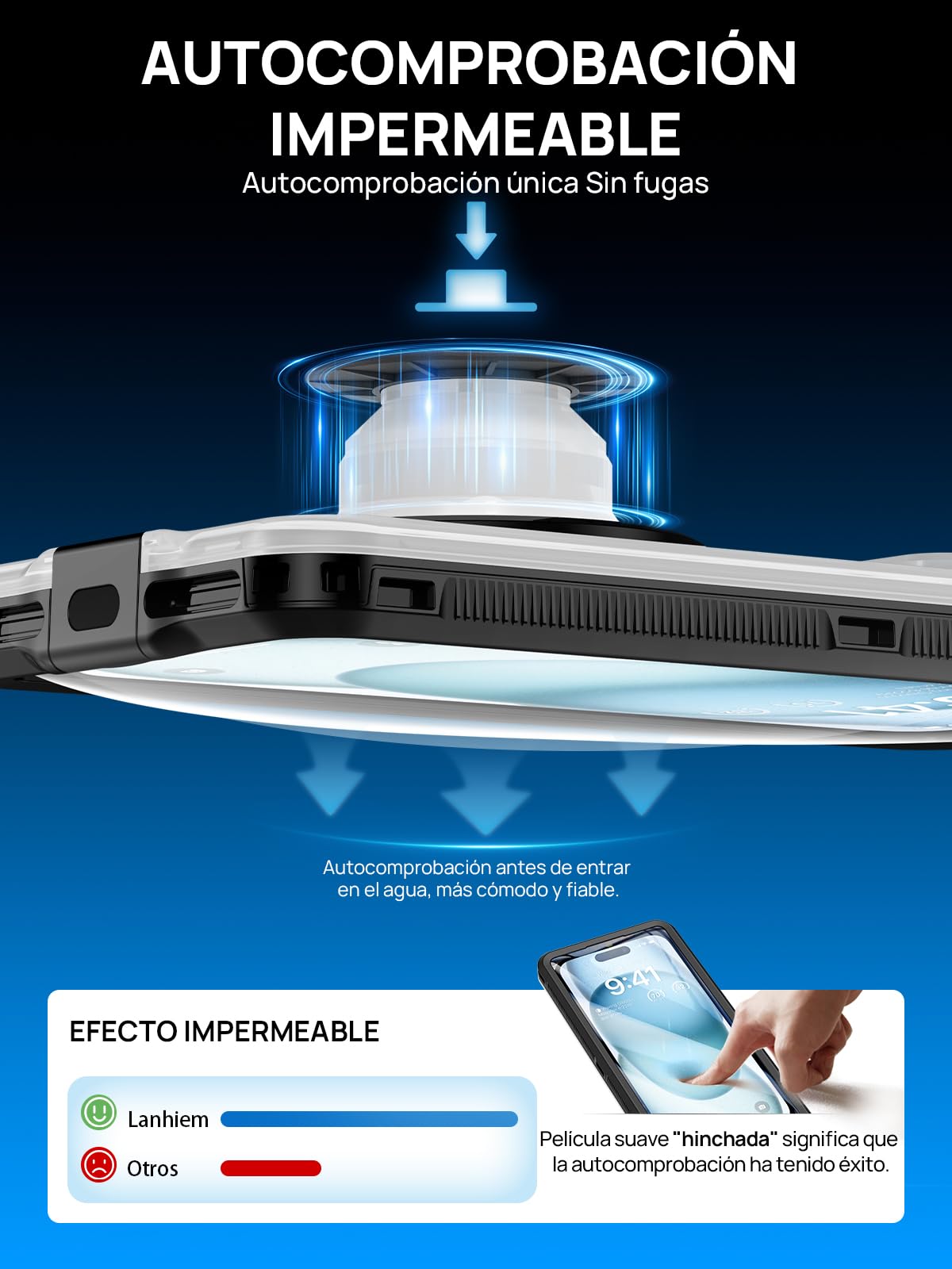 Funda IPX8 15M Impermeable [Universal] [Pantalla Táctil Subacuática] Carcasa de Fotografía Buceo Profesional 360 Grado Protectora para iPhone Samsung Xiaomi 4,7-6,9'' Teléfono Móvil, Negro