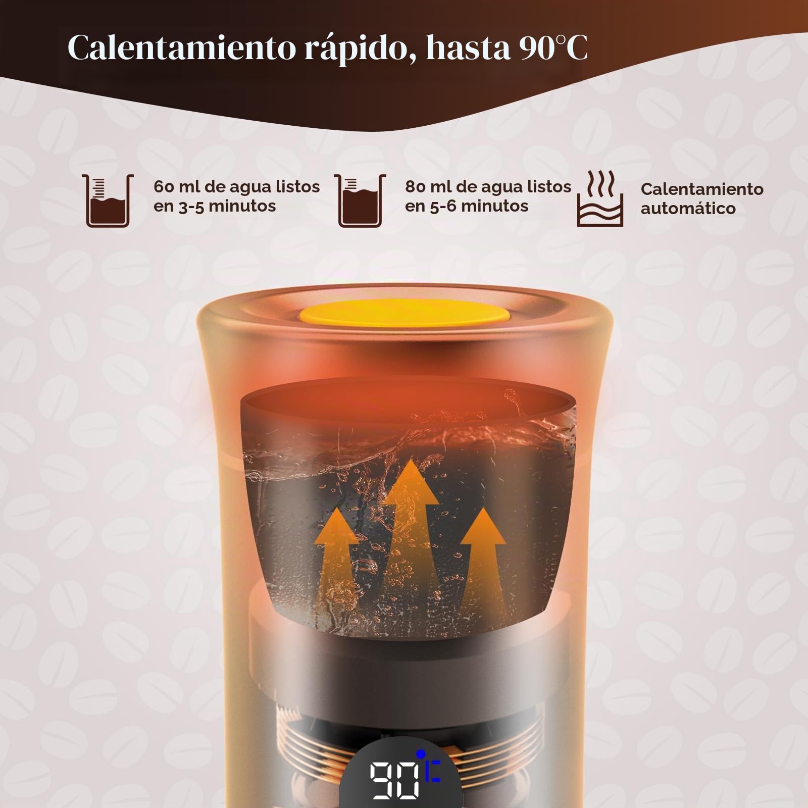 Máquina de Café Portátil, 3 en 1 Cafetera Espresso de Batería, Compatible con Cápsulas y Café Molido, Regalos para Autocaravana y Camping (Blanco)