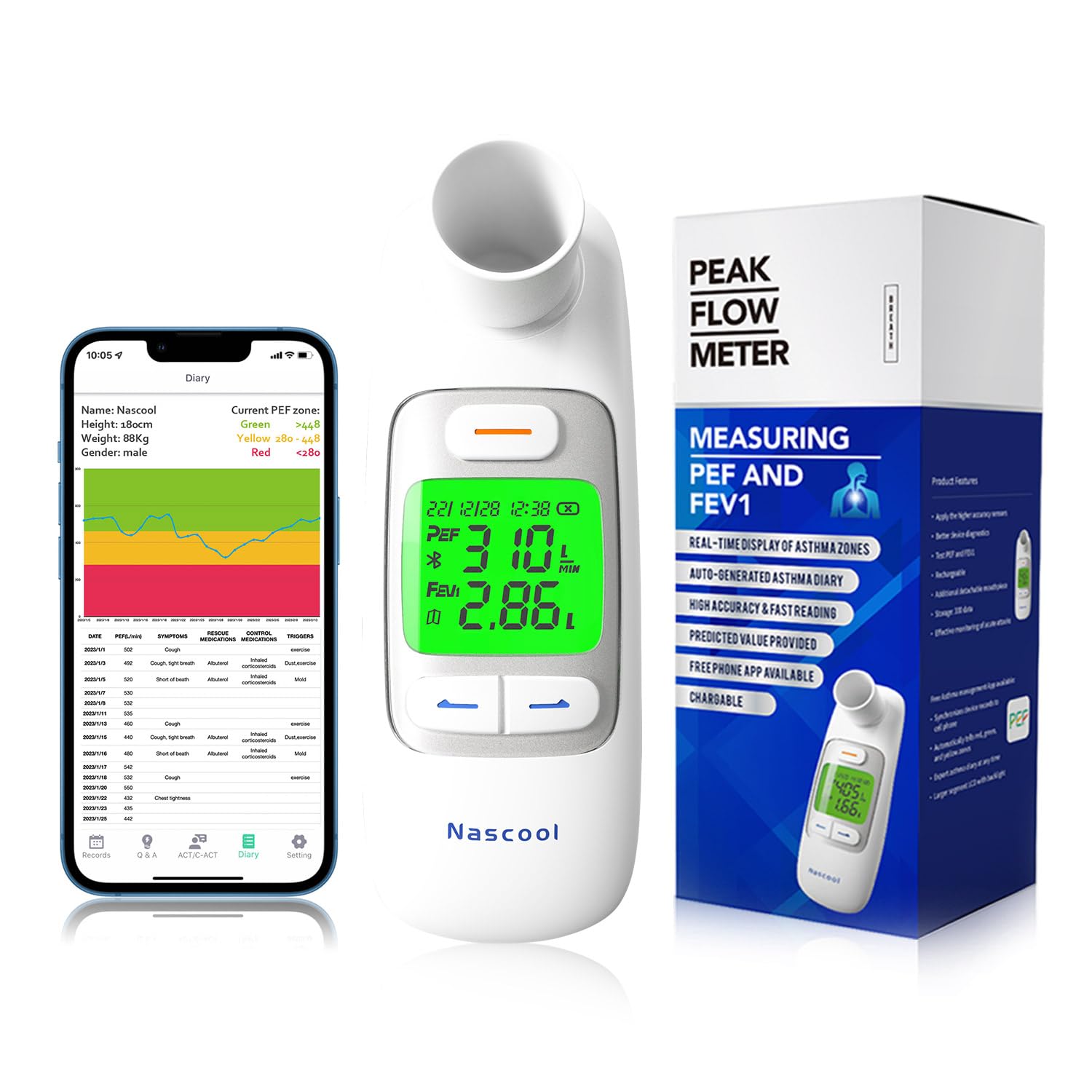 Smart Home Digital Spirometer, Portable Peak Flow Meter with PEF FEV1 Monitor for