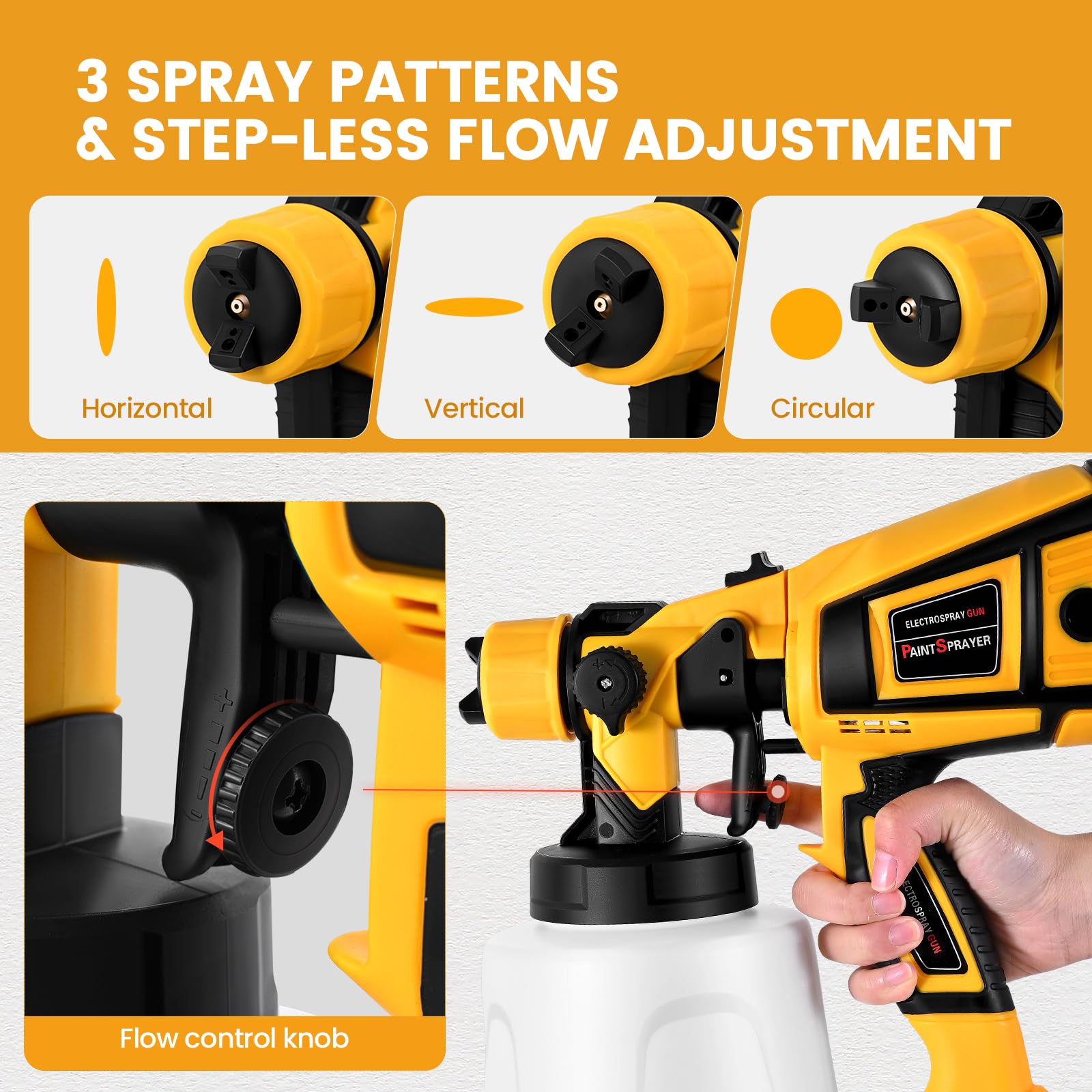 Pistolet a Peinture, 800W Pistolet a Peinture Electrique, 1400ml HVLP Pistolet Peindre avec 5 Buses et 3 Motifs, pour Meubles, Armoires, Clôture, Plafonds, Murs, Porte, Jaune
