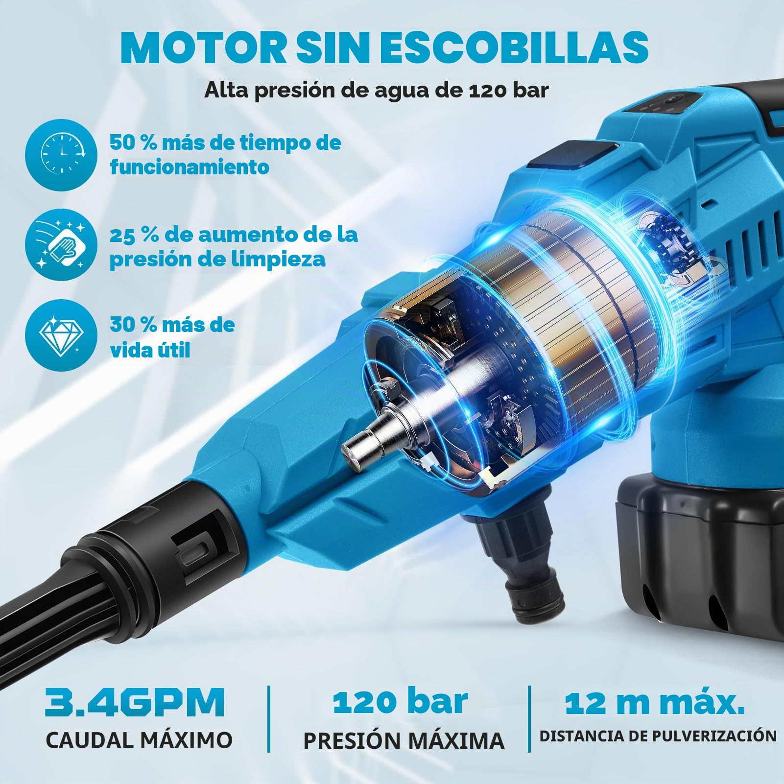Hidrolimpiadora de Alta Presión,120 Bar Hidrolimpiadora Portátil con Ajuste 3 Velocidades,Pistola de Agua a Presióncon 2×3.0Ah Baterías Recargable,Boquilla 6 en 1,Manguera 5M,para Coche, Jardín