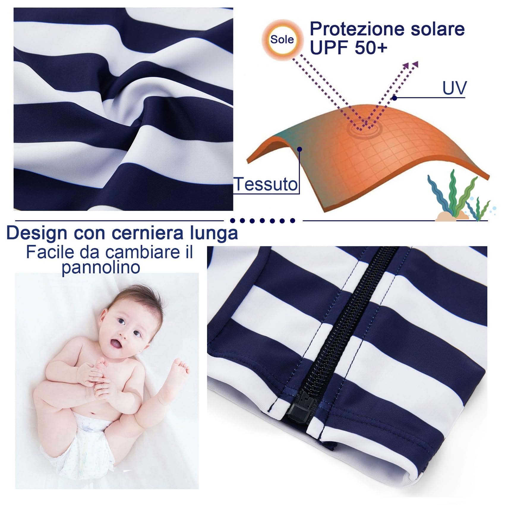 Costume da Bagno per Bambino/Ragazza con Protezione Solare UPF 50+ Costume da Sole a Manica Lunga con Cerniera Completa per Neonato (3-36 Mesi)