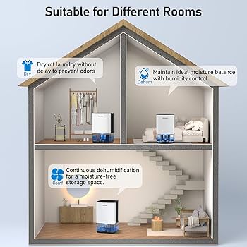 【新品未開封】エンガブenviigabriella DVORAKKIAβ Amazon.com - NineSky Dehumidifier for Home, 35oz Water Tank