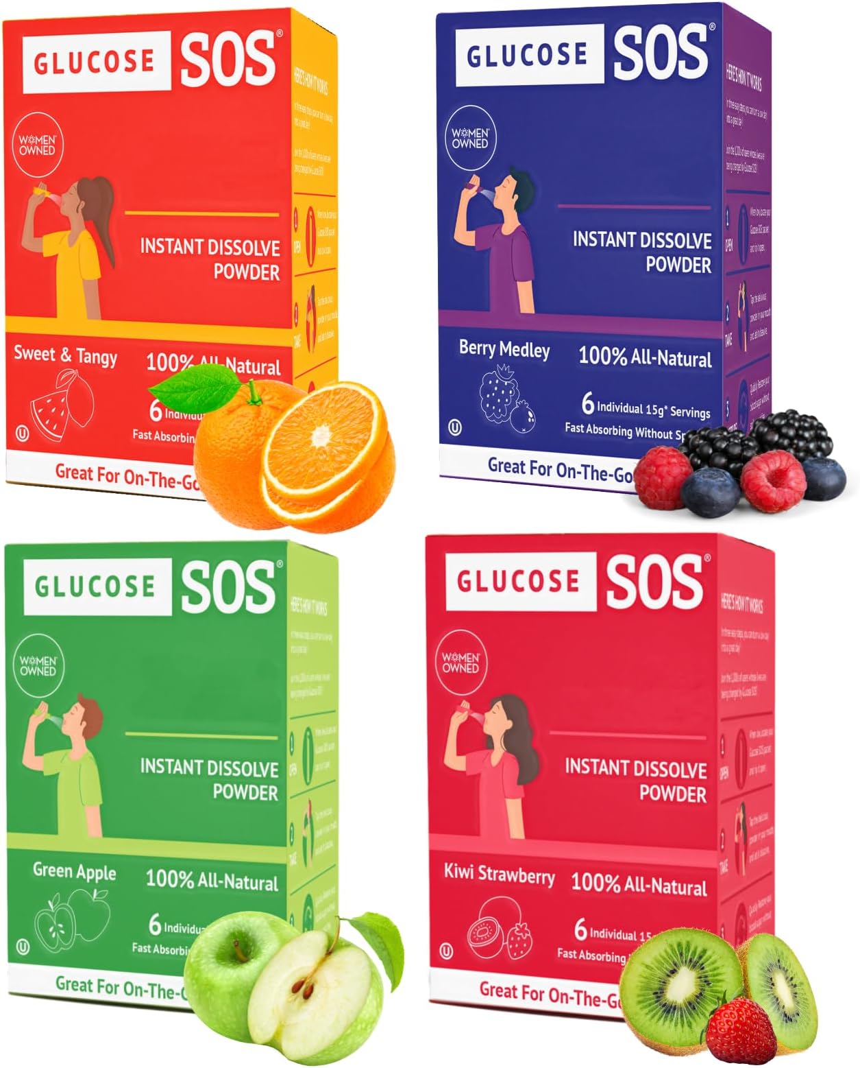 Glucose SOS Glucose Packets with Natural Dextrose, Fast-Absorption That Instantly Dissolves in Your Mouth with No Water Needed, 4 Flavor Variety 24 Servings