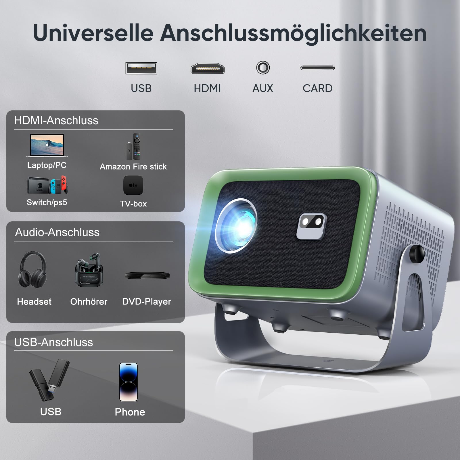 【Proiettore autofocus con supporto girevole a 360°】Mini proiettore 4K supportato, 20000L Native 1080P WiFi6 Bluetooth, 50% zoom videoproiettore home cinema 300'' compatibile con TV Stick/smartphone