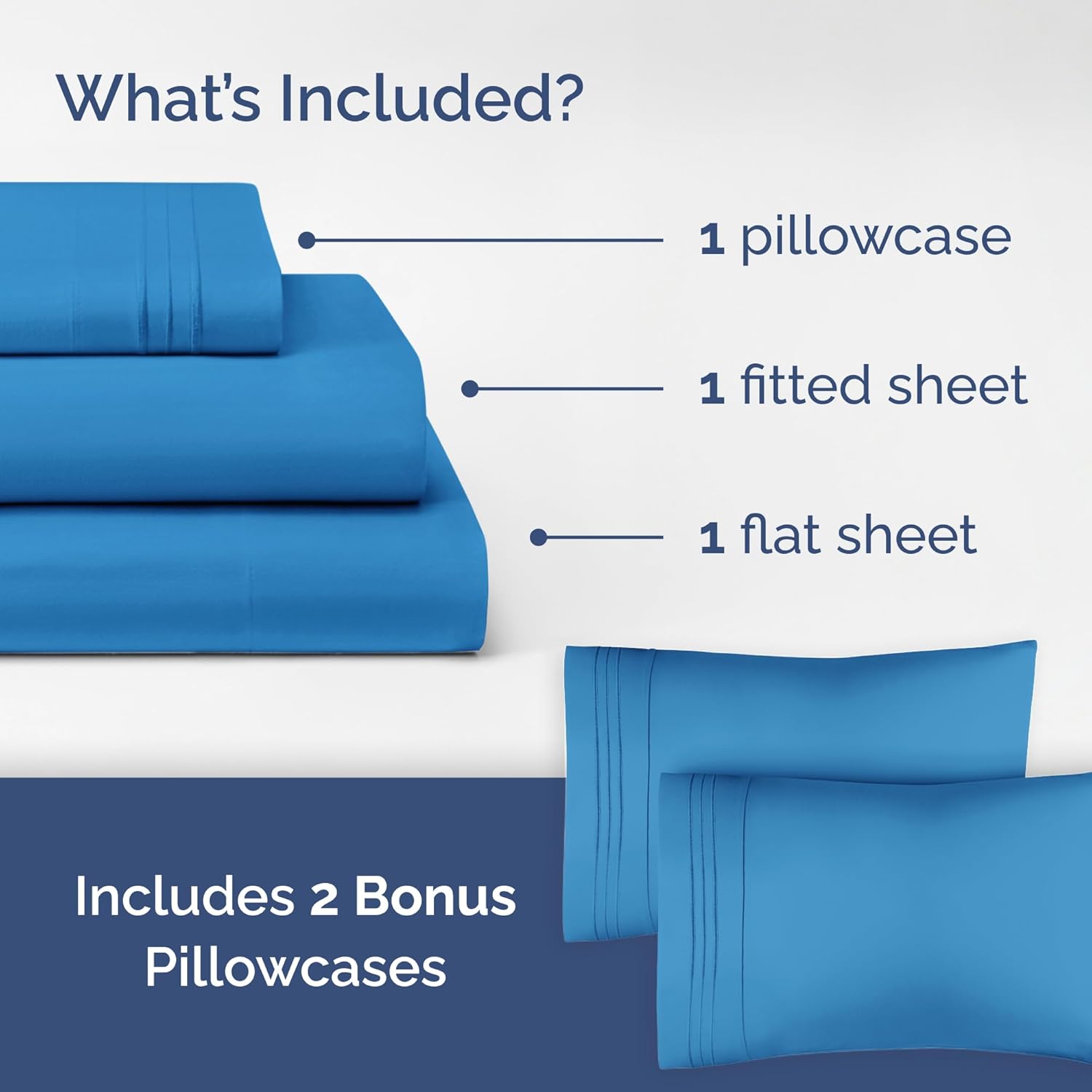 Denim Blue 3-Piece Sheet Set & Pillowcase Bedding Bundle (Twin Size) - Complete Twin Sheet Set & 2 Pillowcases with Deep Pockets up to 16 inches - Hotel Luxury Quality - Soft, Breathable and Cooling