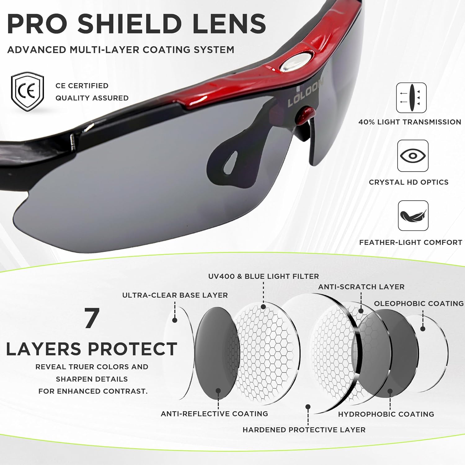 Cycling Sunglasses for Men Women Youth, Wrap Around Sports Sunglasses for Running Climbing Bike Baseball Softball Golf - Image 5