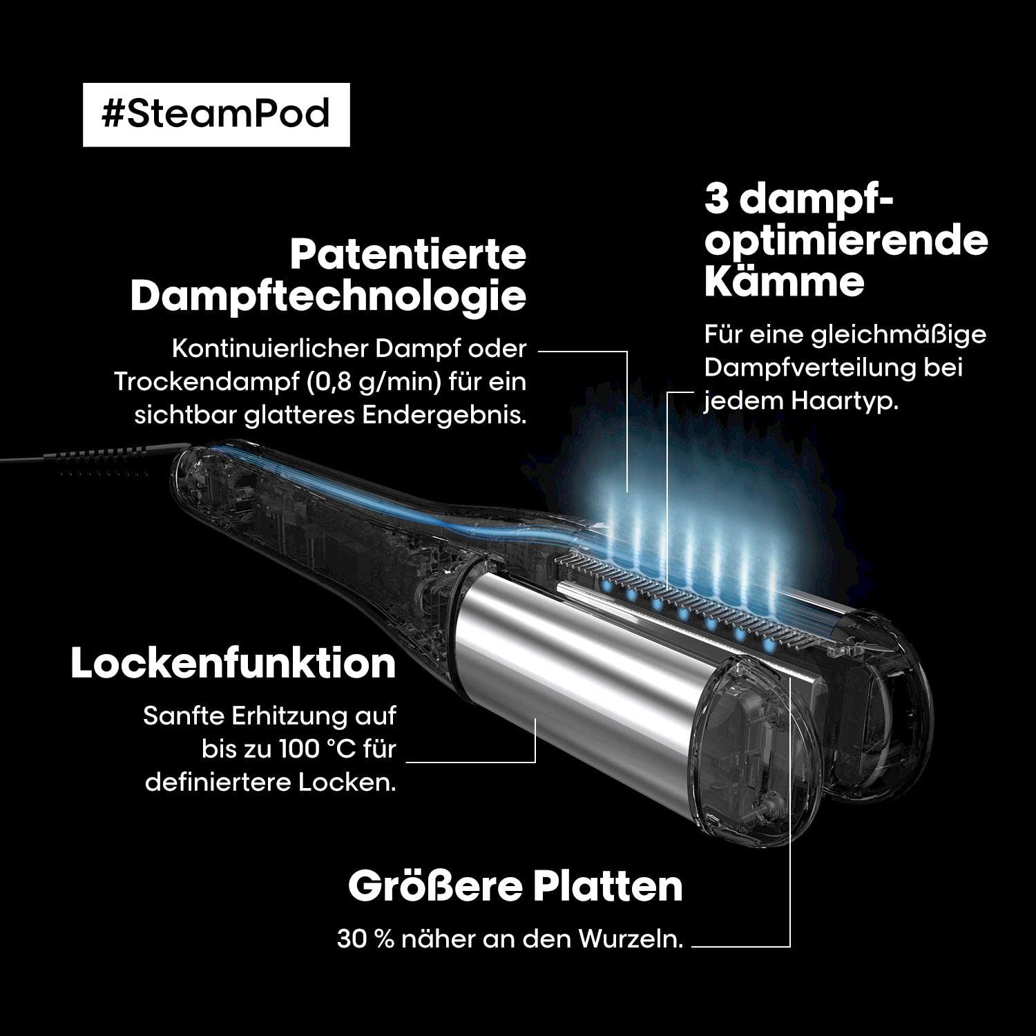 L'Oréal Professionnel SteamPod 4, All-in-One-Dampfstyler, Professionelles Glätteisen mit Dampftechnologie für alle Haartypen, glatt bis lockig