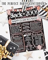 Vista 502 de Lone Star Art 66ª Reunión de Graduados (Sesenta y seis) Decoración en Oro - Recordando El Año - Clase de 1959 - Póster Sin Marco de 11x14 - Globos