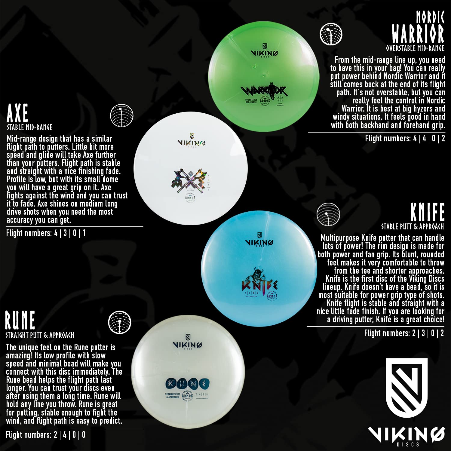 Viking Discs Armor Disc Golf Set – 8 Dischi Frisbee per Ogni Distanza, omologati PDGA, Putter Driver