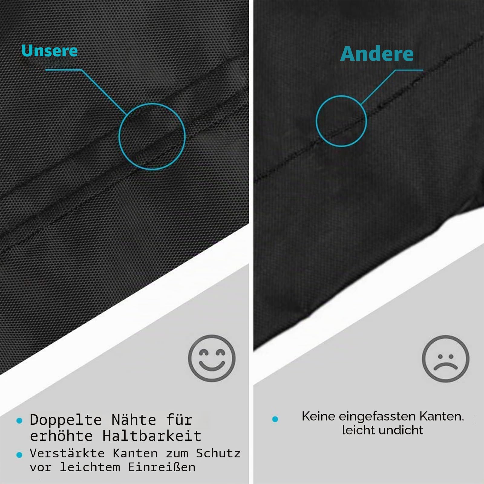 300 x 200 cm Poolabdeckung für Rechteckige Aufstellpools Solarabdeckung Poolabdeckung mit integriertem Gummizug und starkem Gurtband-Fester Sitz und einfache Montage, verhindert Verrutschen (Schwarz)