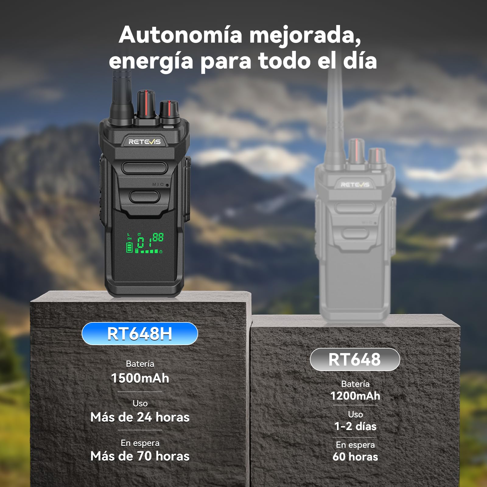Retevis RT648H Walkie Talkie sin Licencia, IP67 Triple Protección, Pantalla Integrada, Carga Base/Tipo C, 1500 mAh, Radio Bidireccional de Largo Alcance para Logística y Almacenes (Paquete de 2)