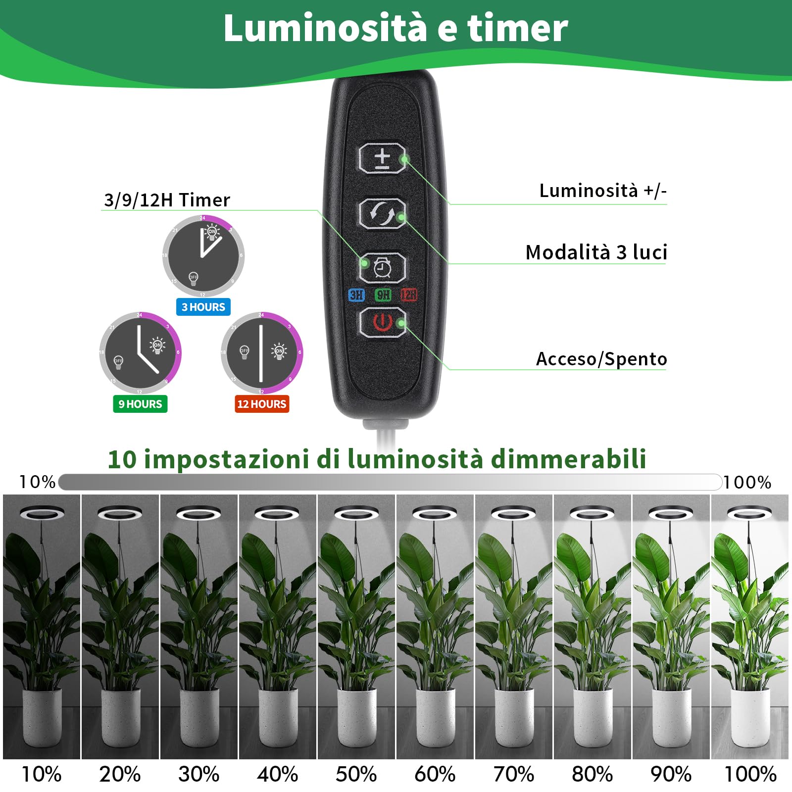 Lampada Per Piante, 72 LEDs Luce Di Coltivazione a Spettro Completo, Grandi 160cm Luce Per Piante Da Interno Regolabile in Altezza Con Timer 3/9/12H, Collo d'oca a 360°, 10 Luminosità, 3 Modalità