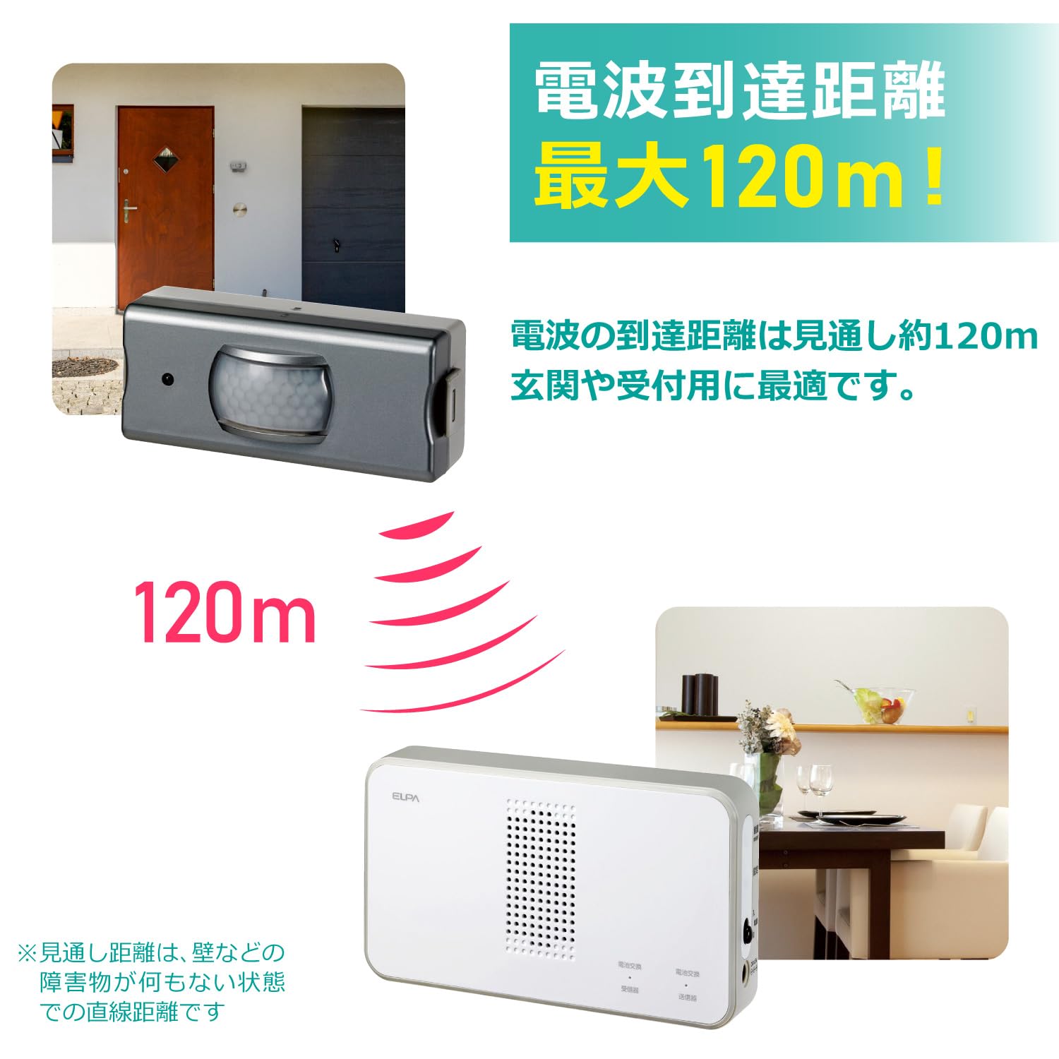 Amazon.co.jp: エルパ(ELPA) ワイヤレスチャイム センサーセット 人感
