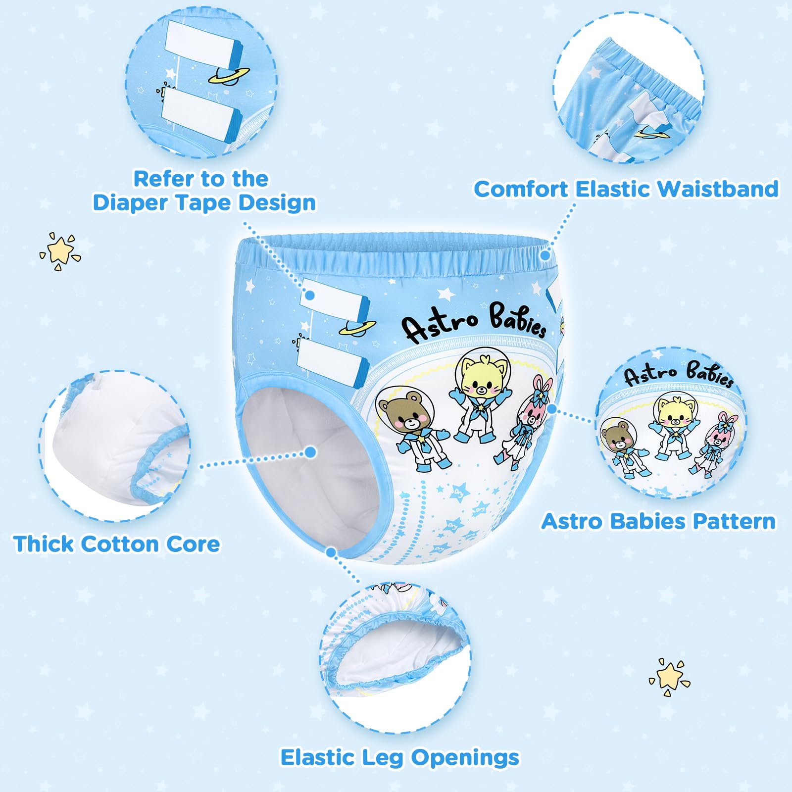 LittleForBig Ropa interior suave y sedosa Pantalones de entrenamiento reutilizables cómodos y lavables para adultos - Astro Bebés Azul M