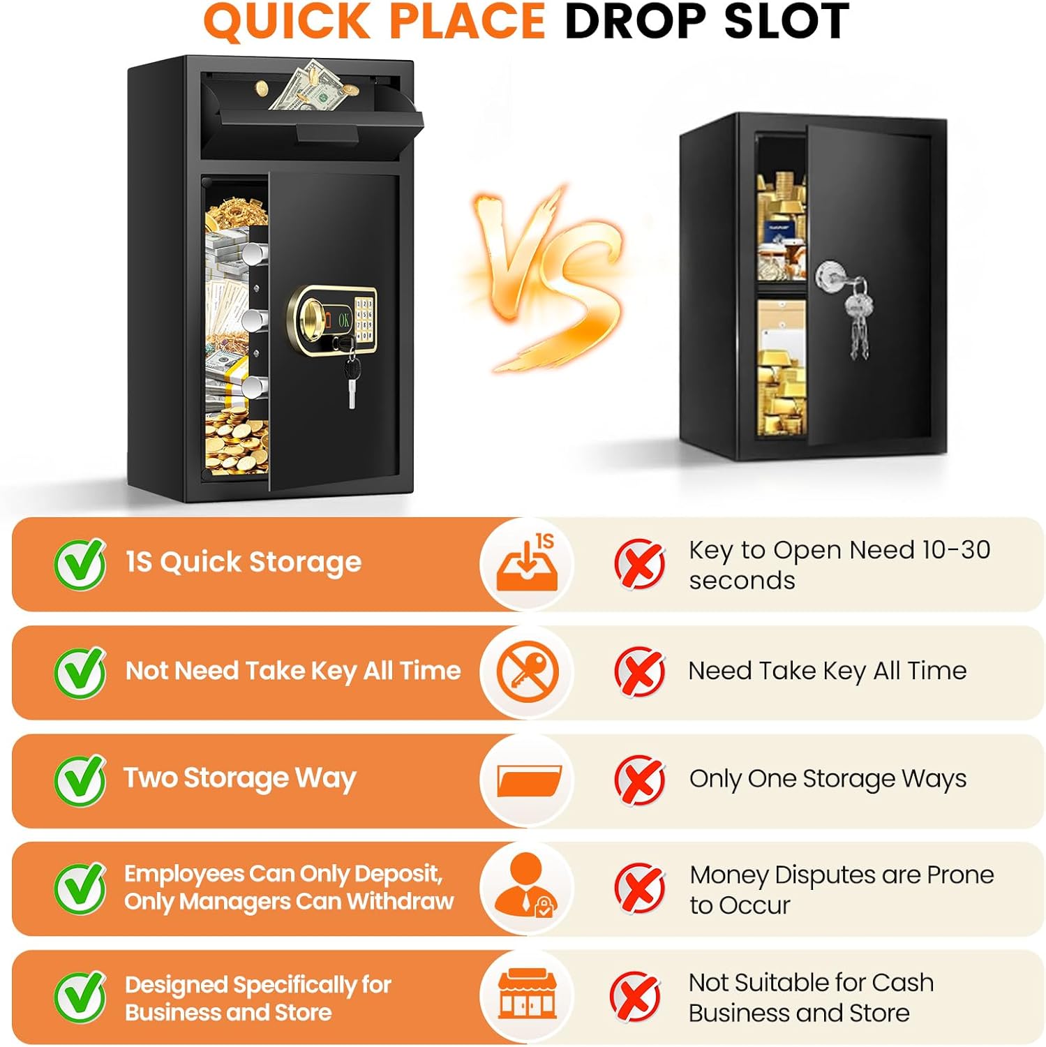 6.0 cuft large depository drop safe for business, security safe box with quick place drop slot, combination lock & spare keys, heavy-duty commercial cash drop box safe for retail office restaurant 6.0 cub gold