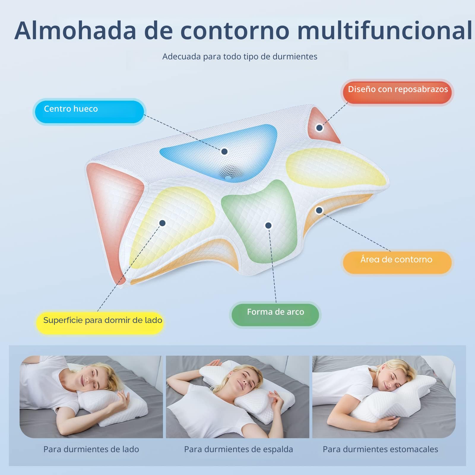 HOMCA Almohada Cervical de Espuma Viscoelastica, Almohada Ortopedica para Soporte de Cuello, Almohadas Ergonómico para Dormir de Lado y Boca Arriba