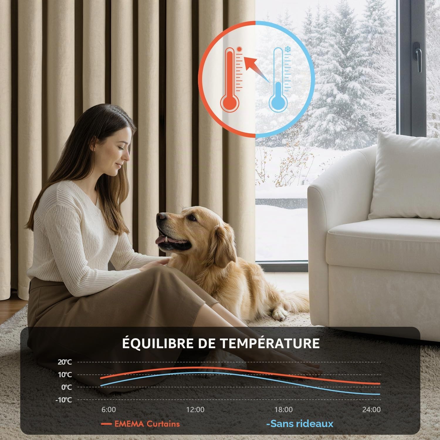 EMEMA Rideau Velours Beige Occultant Thermique à Oeillets 1x132x260cm | Double Couche Isolation Anti Froid Intimité Phonique Salon Chambre Cuisine Perforé Tissu Hivernal Épais Doux