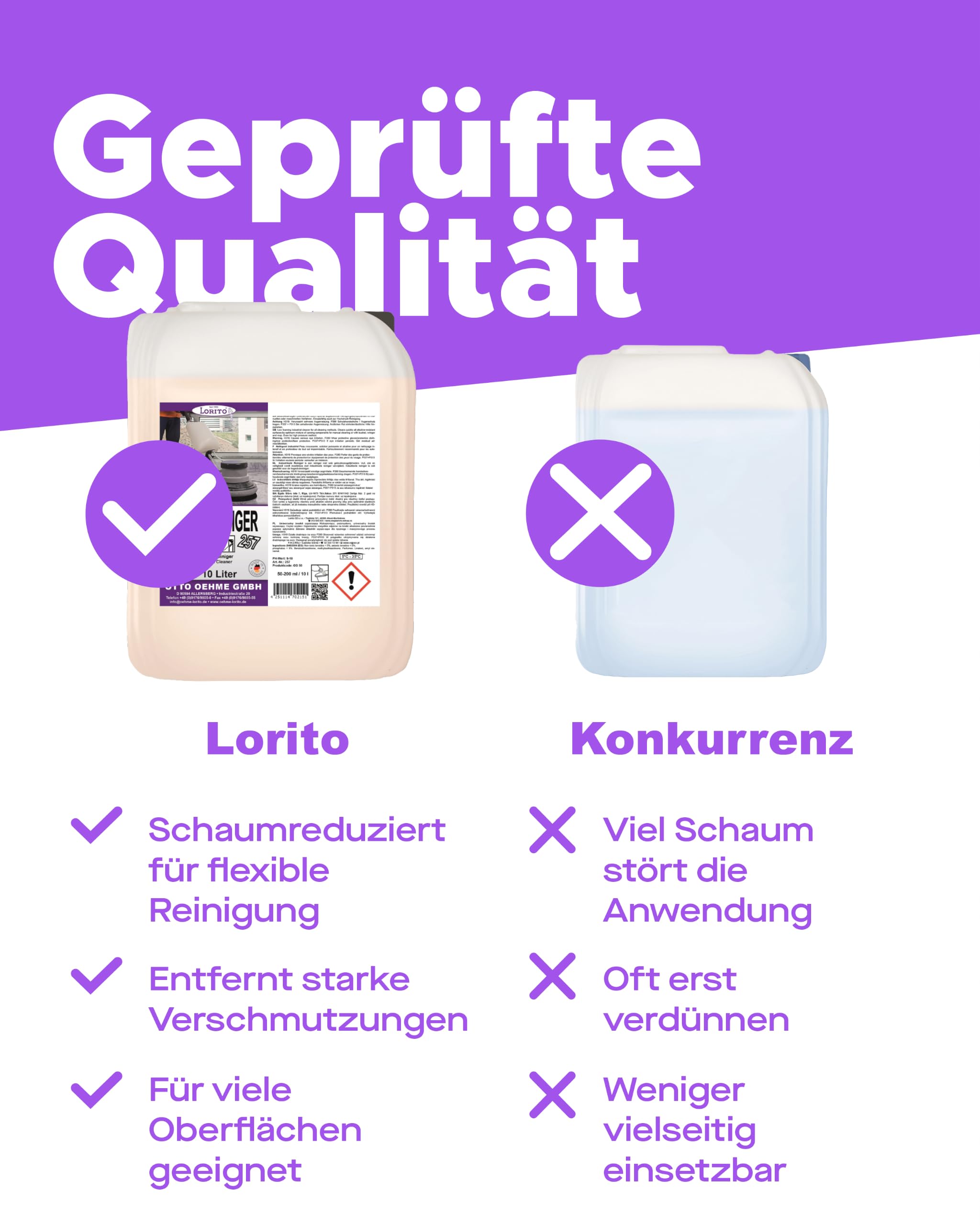 Lorito Industrie Kraftreiniger 10 L schaumarmer Bodenreiniger flüssig
