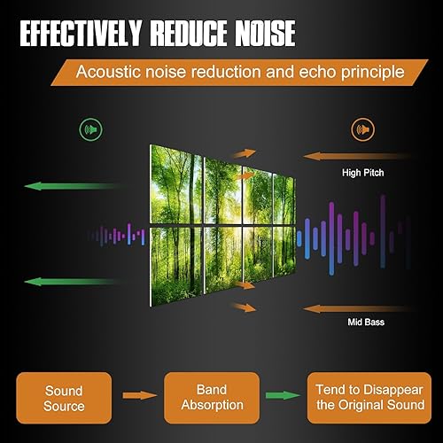 Miniatura 2 de YPY Paneles acústicos para paredes 8 unidades de 48 x 32 pulgadas, paneles acústicos decorativos para amortiguar el sonido, tratamiento absorbente