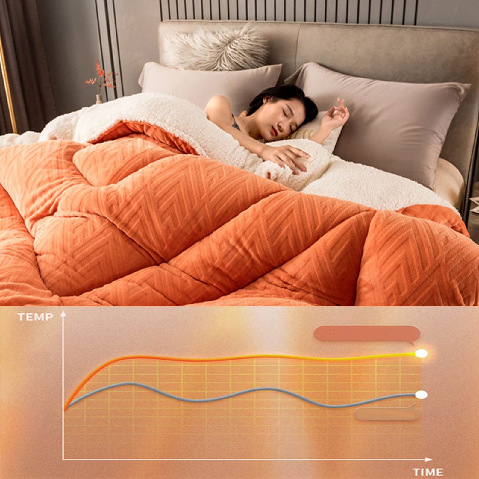 Trapunta Invernale, Agnello Cashmere Morbido Lana Caldo Inverno Trapunta Addensare Piumino- Imbottitura in Cotone Pieno, Coperta Pesante per Letto Matrimoniale in Inverno (H,200x230m(5kg