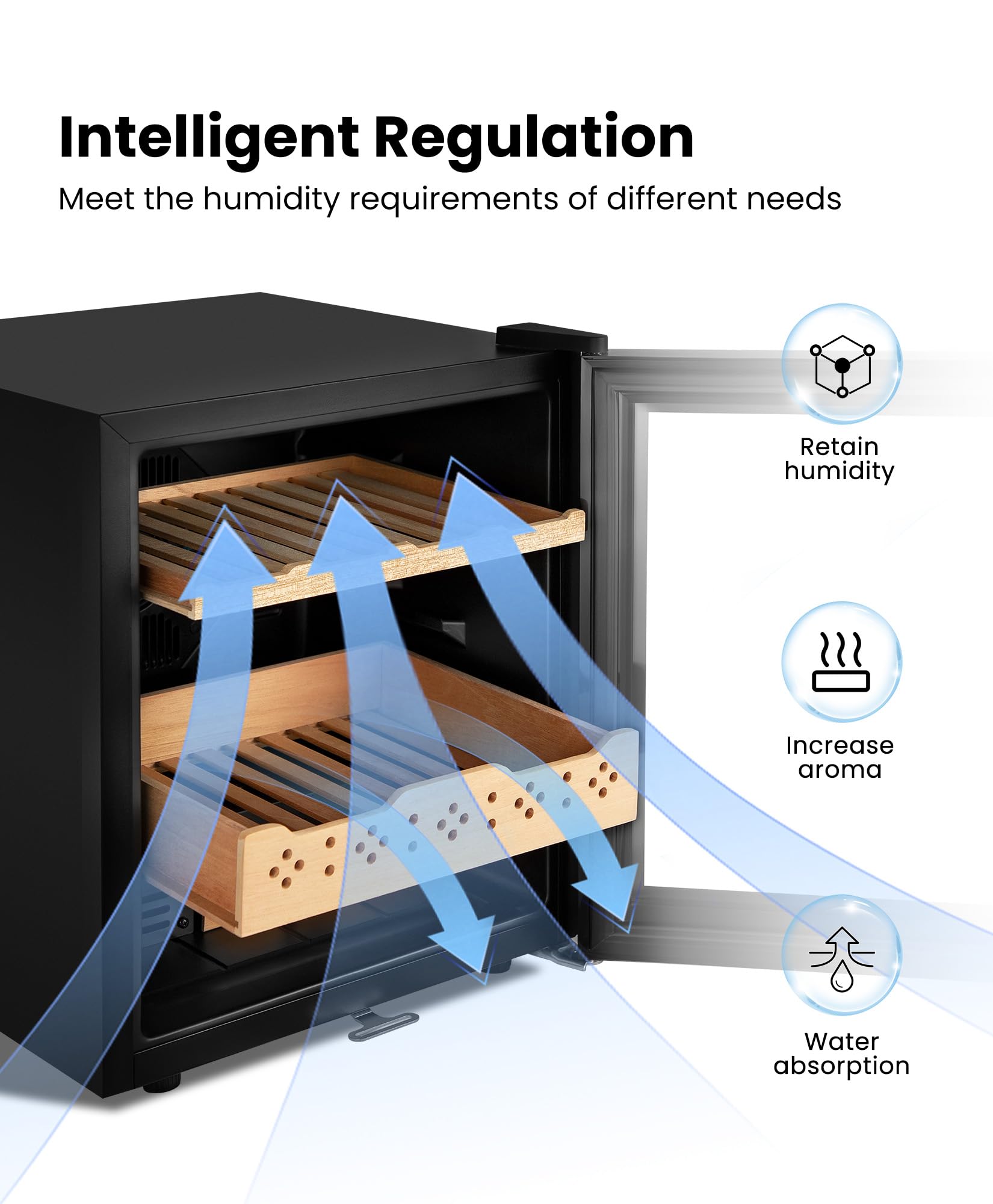 RLPI Thermostatic Humidor 50L,300 Counts Electric Cooler Cabinet with Smart Temp & Humidity Control (59-72°F, 60-75% RH),Digital LED Screen & Spanish Wood Shelves,Gift for Men on Fridge.com