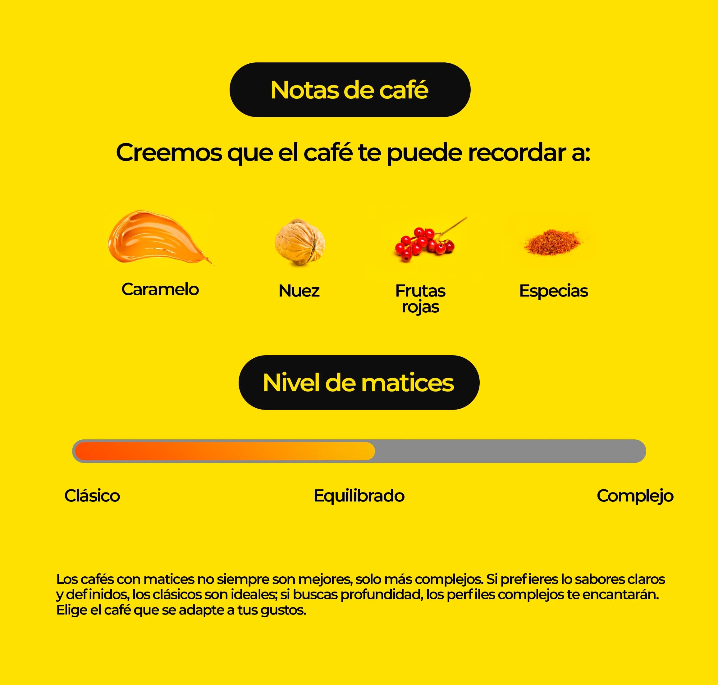 KAFI Café en Grano de Especialidad Blend Alma 2kg (4x500g) - 100% Arábica Natural - Notas de Caramelo, Nuez y Frutos Rojos - Cuerpo Equilibrado - Ideal para Cafetera Superautomática y Molinillo