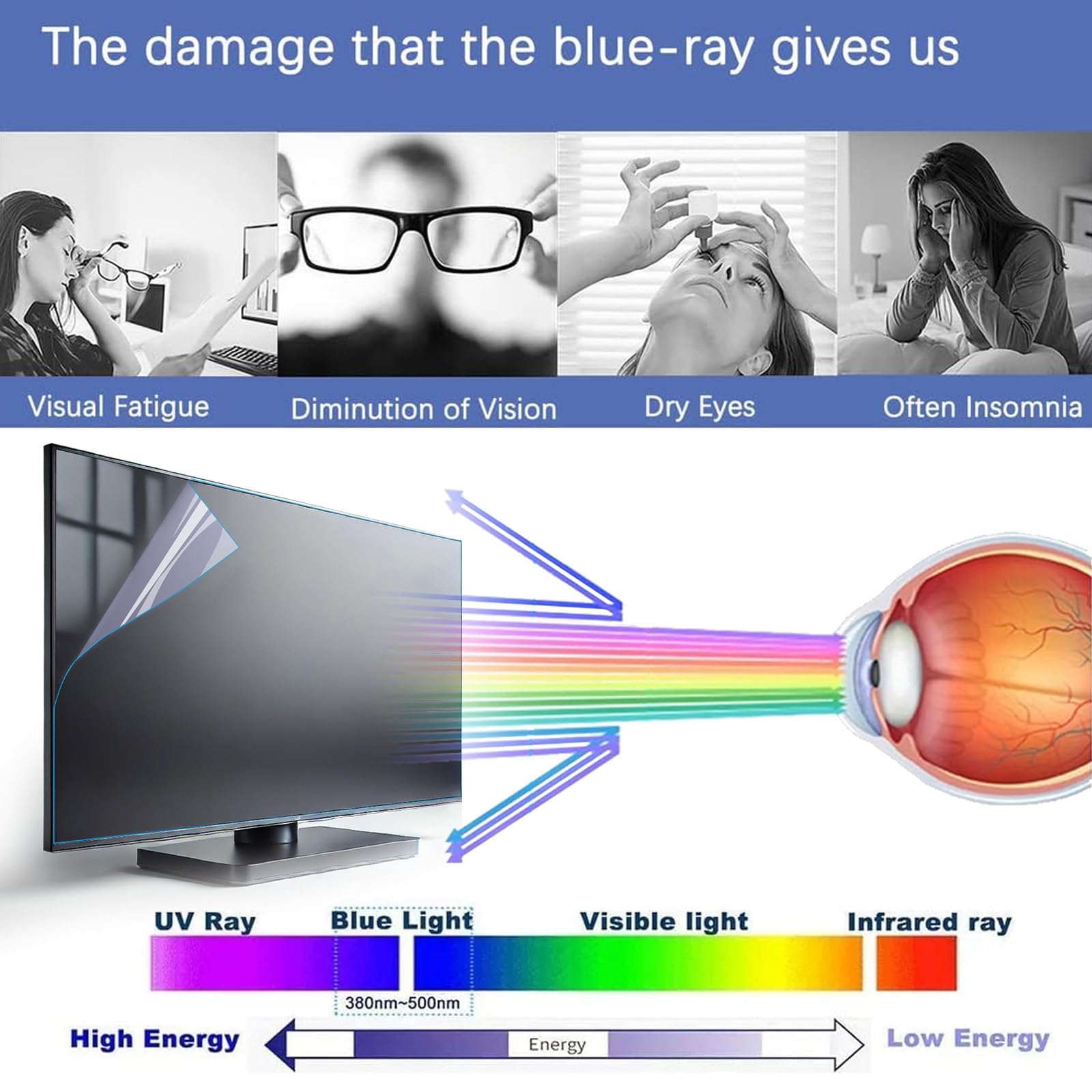 75-Zoll-TV-Bildschirmschutz gegen blaues Licht, entspiegelte TV-Bildschirmfolie, Blaulichtfilter zum Schutz der Augen, kompatibel mit 75-Zoll-TV-Bildschirmen,75inch