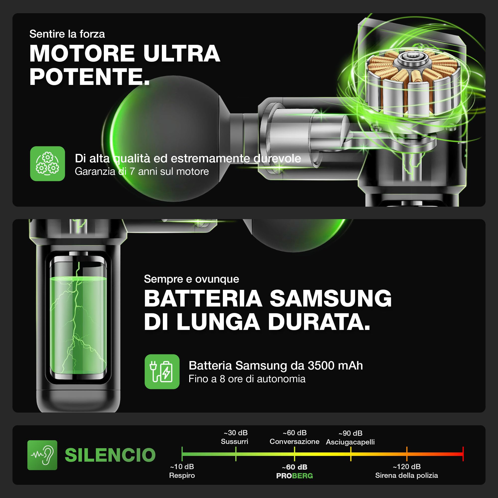 DONNERBERG® Proberg Pistola Massaggiante Professionale Per Tessuti Profondi | Ampiezza Di 12 mm, 24 kg Di Forza, Batteria Samsung Da 3500 mAh, 7 Testine In Silicone, Garanzia Motore 7 Anni