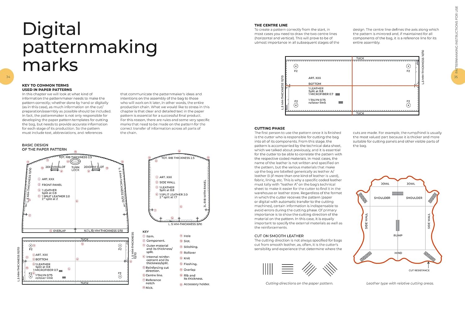 Designing Bags: Typology, Construction Techniques, Analogue and Digital Patternmaking from Scratch