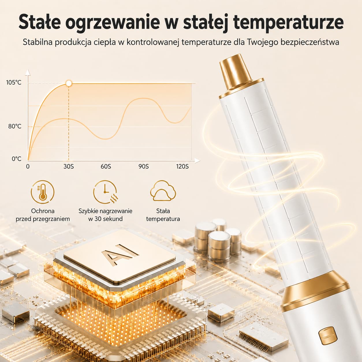 Golden Goods Airstyler Lokówka 5 w 1 - Szczotka do loków - Wielofunkcyjna suszarka do włosów z 5 nasadkami - Prostownica 1000 W - edycja biała/złota