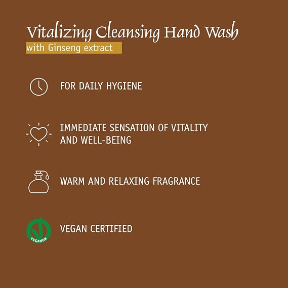 Prija Everyday Treatment Gift Set Hand Wash and Moisturiser 2x 12.85 fl oz | Vitalising Hand Wash with Ginseng and Body Moisturiser with Vitamin E. Luxurious Vegan Pampering Gift Set.