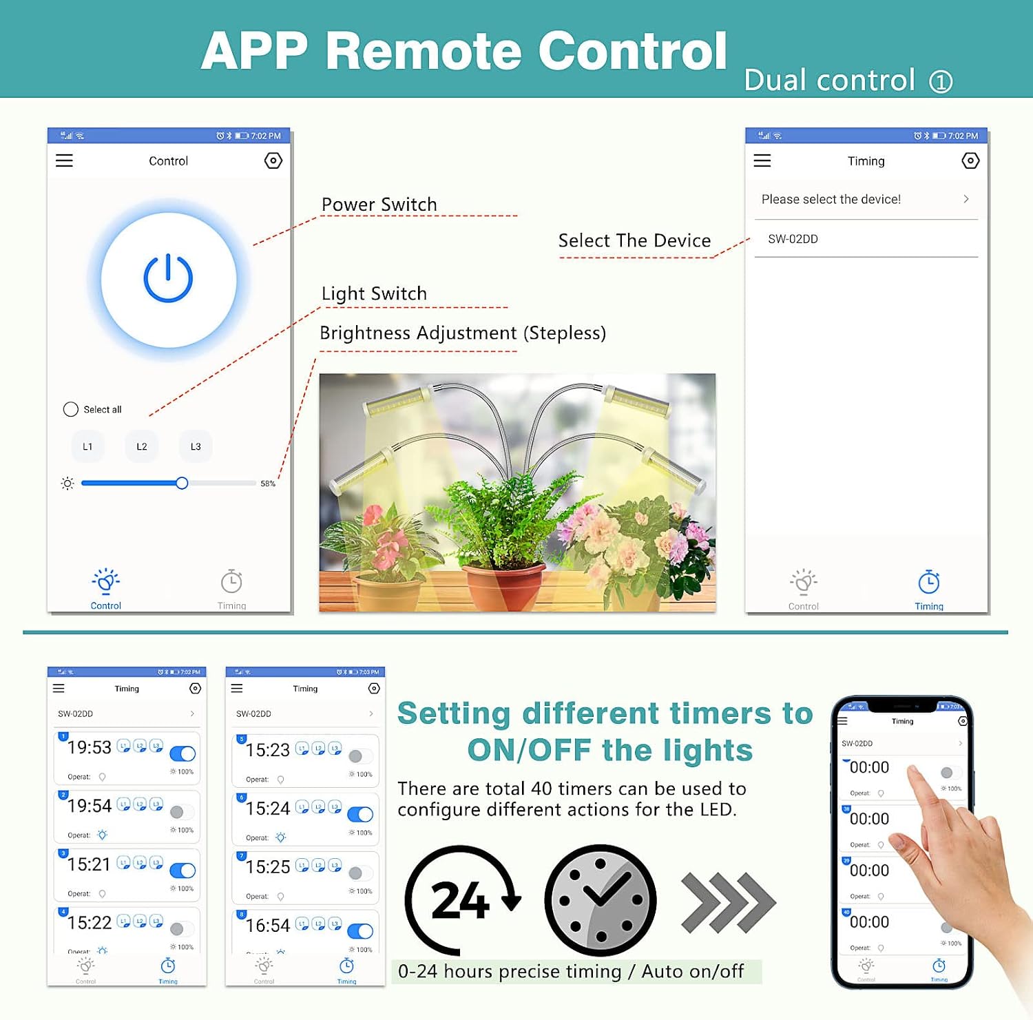 Plant Grow Light, Lampolar 200W Full Spectrum LED Growing Lights for Indoor Plants with Stand, Floor Plant Growing Lamps with App Remote Control & 0-24H Timer, Tripod Adjustable 15-50 inch [Upgraded]