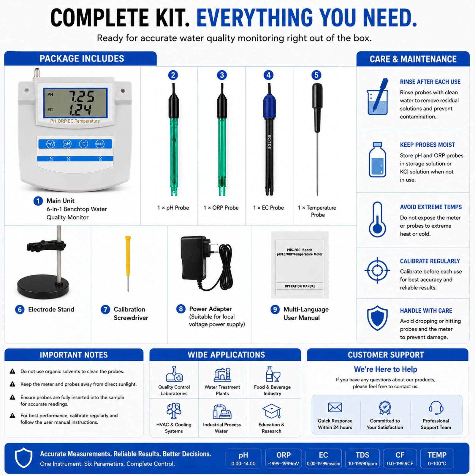 Analizzatore qualità Acqua da Banco 6 in 1 – Misuratore Industriale Multiparametrico PH ORP TDS EC CF Temperatura con ATC per Laboratorio, Controllo qualità E Monitoraggio Acqua di Processo
