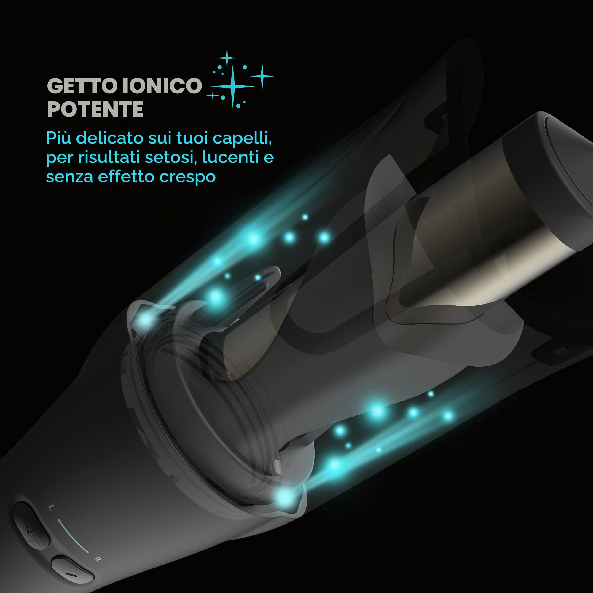 REVAMP Hollywood Wave Arricciacapelli Automatico Ceramica - Ionico | Rotazione Automatica, Onde e Ricci, Styler Rotante, per Capelli Lisci e Ondulati, Tutti i Capelli