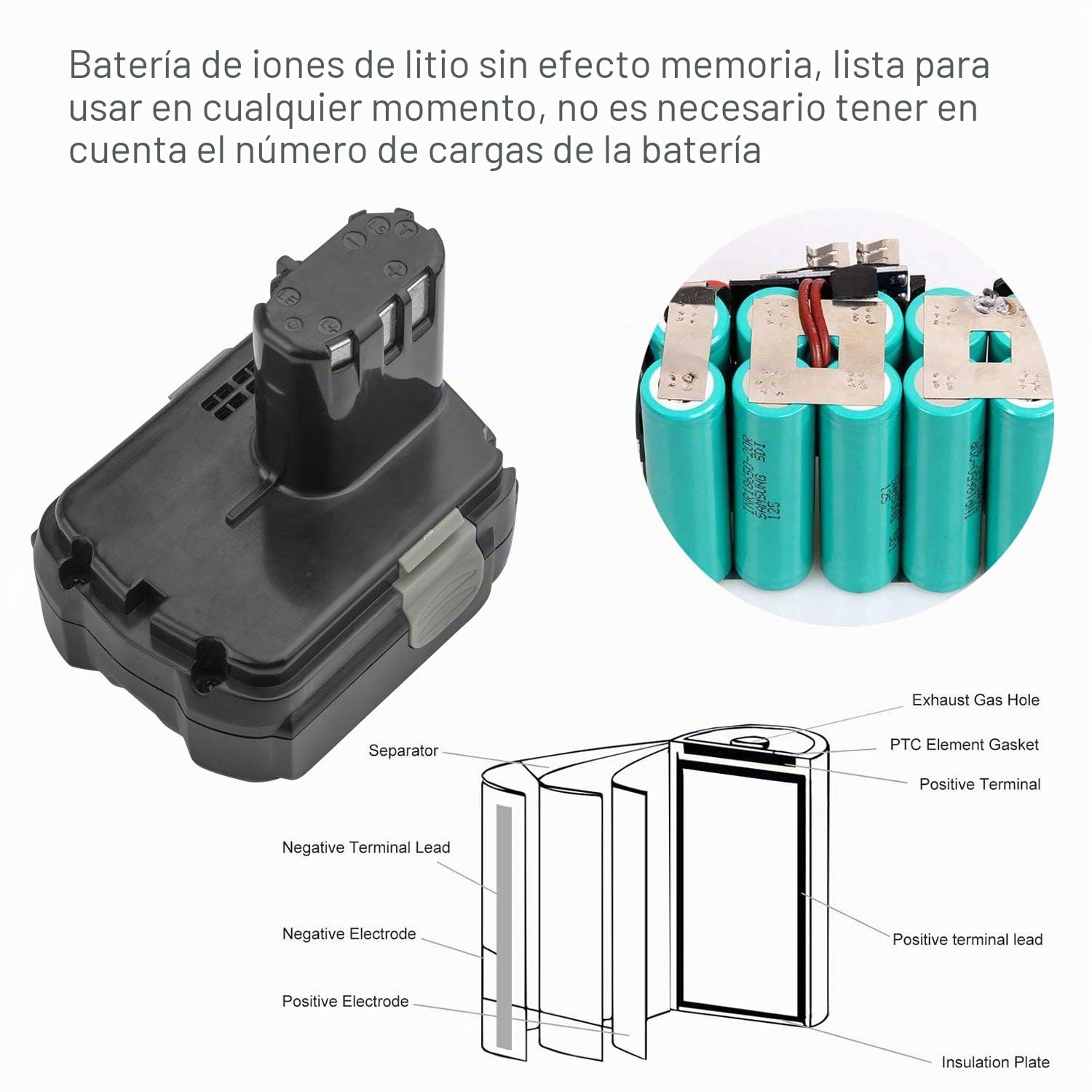 LabTEC 2 Packs Baterías para Hitachi BCL1415; batería de Recambio de 14,4V 4000mAh para Hitachi BCL1415, BCL1430, EBL1430, 326236, 326823, 326824, 327728 y 327729; Herramienta eléctrica inalámbrica