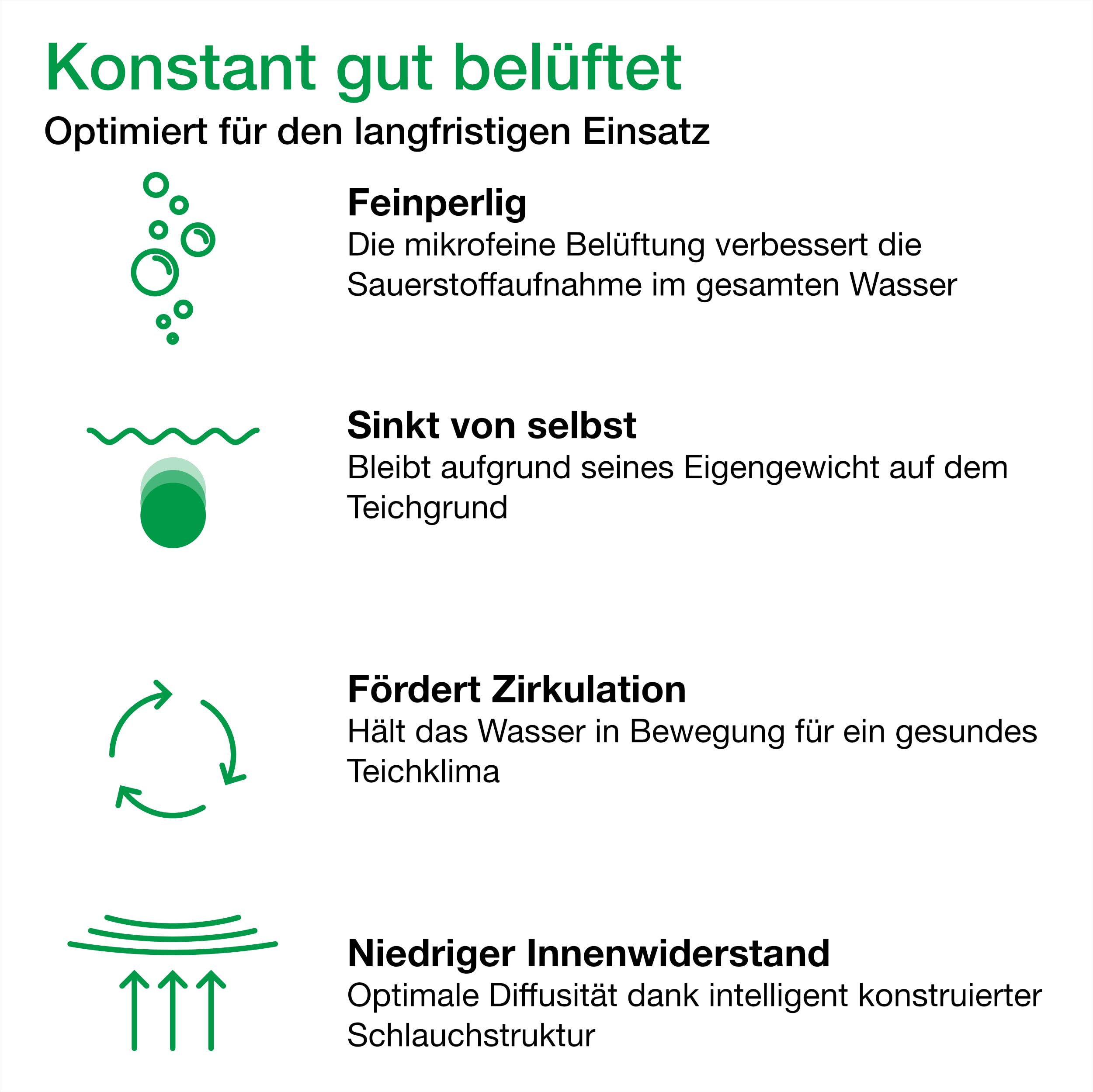 Wagner Green Japan Belüfterring (Ø 50 cm) Koi Teich Belüftung Sauerstoff, japanischer Ausströmer für den Koiteich Aber auch zur Sauerstoffanreicherung im Gartenteich