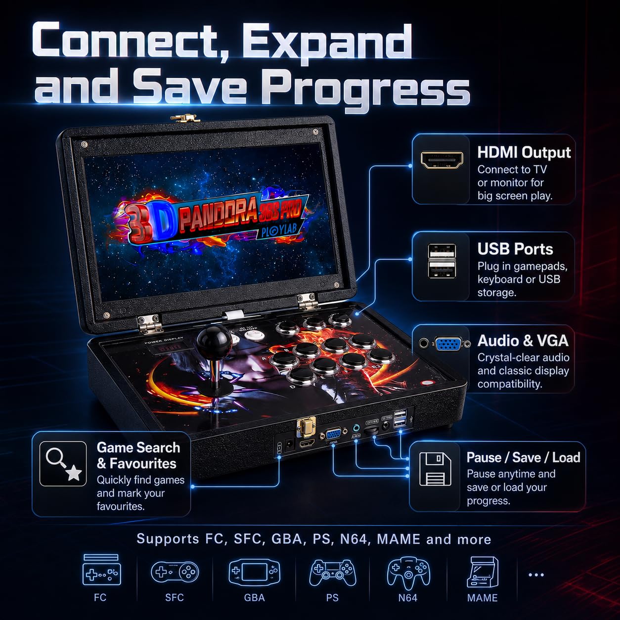 36S 3D retro zręcznościowa konsola do gier, 14 cali, Full HD, 128 GB pamięci masowej | Przenośna maszyna do gier WiFi HDMI całkowicie metalowa obudowa klasyczne gry rozrywka