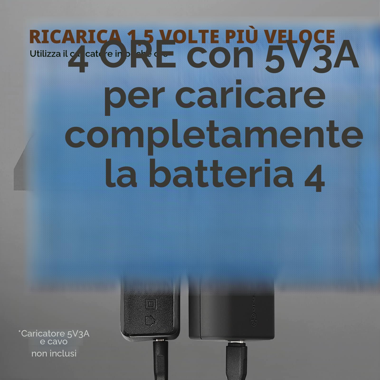 [NUOVO] ORORO Batteria Ricaricabile Ultra Compatta per Riscaldata, Gilet Riscaldato e Felpa Riscaldata