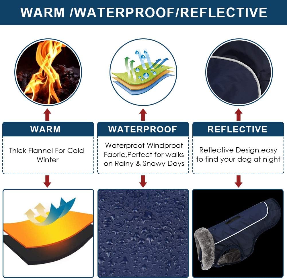 Dog Winter Coat Cozy Waterproof Windproof Vest Winter Coat Warm Dog Apparel Cold Weather Dog Jacket XS-3XL (4XL: Chest 38.2"-40.16”, Neck 25.98", Red) (Navy, XL: Chest 24.01"-27.55“, Neck 16.93") : Pet Supplies