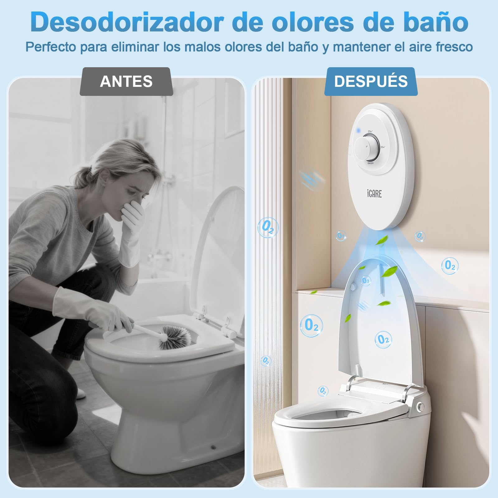 ICARE Generador de Ozono Purificador de Aire, 120 mg/h Ionizador de Aire, Eliminador de Olores Mascotas, Fácil de Usar, Maquina de Ozono para 30m² Baño, Cocina, Humo, Coches, Mascotas, Formaldehído — view 7