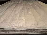 Review Image by GEO GEO