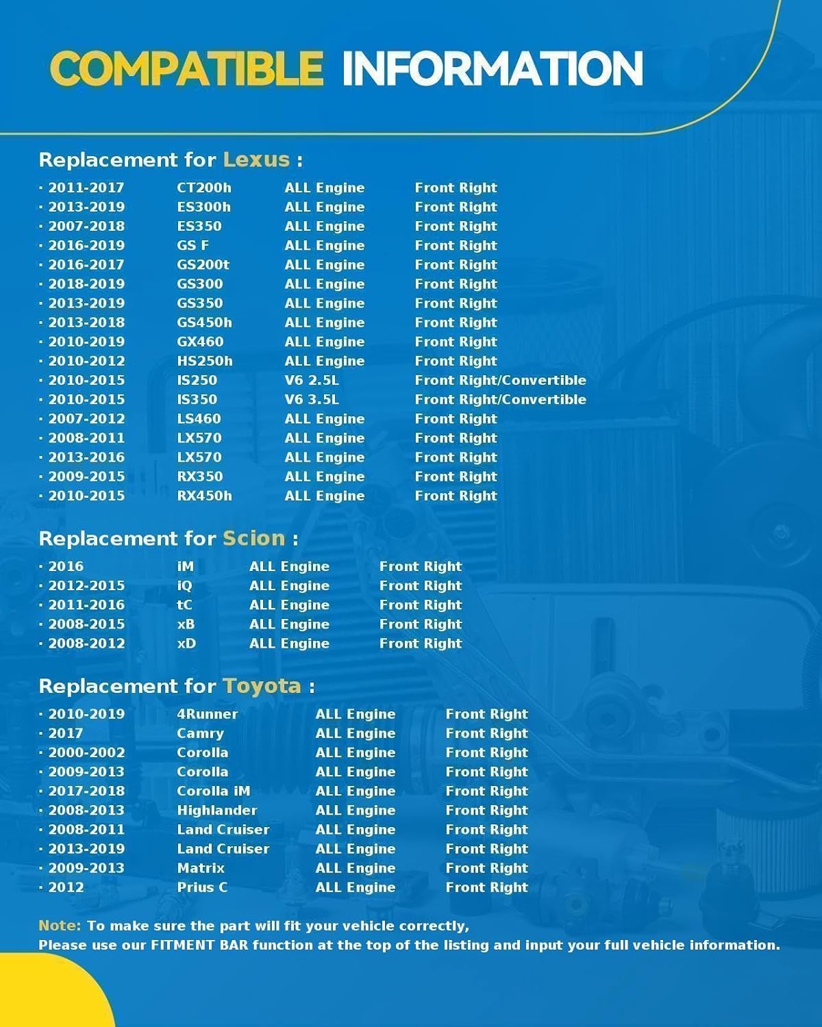 PHILTOP 931403 Front Right Passenger Side Power Door Lock Actuator | Compatible with Toyota Camry, RAV4, Corolla, Tundra, 4Runner, RX350, Highlander, Sienna, ES350, IS250, IS350, LX570, GX460, Venza