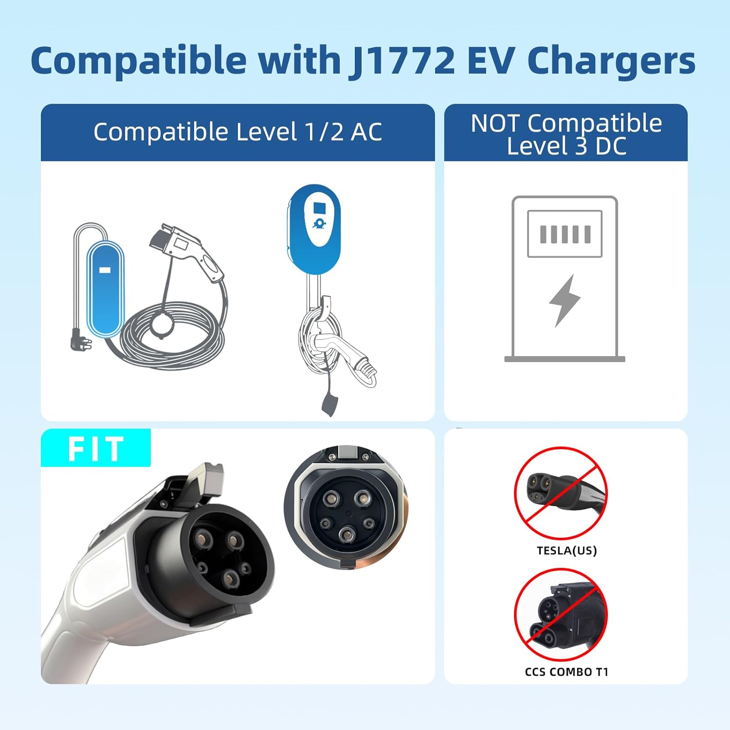 21FT 48A J1772 EV Charger Extension Cable, 110V-240V Compatible with Level 1/2 EV Charging Stations for J1772 Electric Vehicles