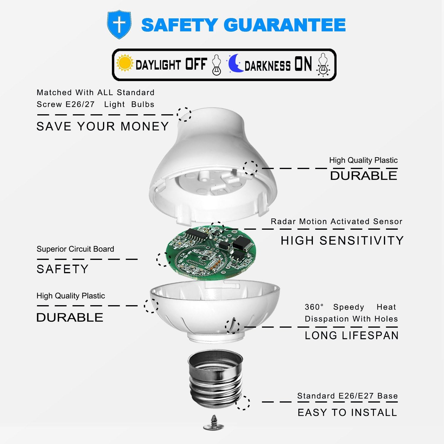 Motion Sensor Light Socket Radar Motion Sensor Adapter E26/E27 to E26/E27 Lamp Bulb Adapter for Garage/Porch/Stairs
