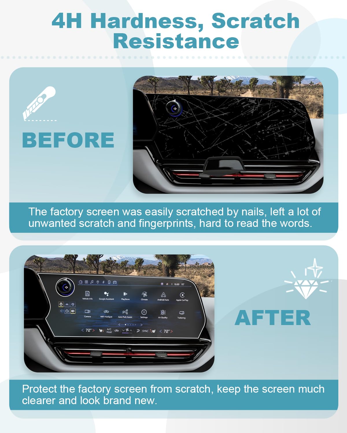 CDEFG 4PCS for 2024 2025 Chevy Blazer EV/ 2024 2025 Chevrolet Traverse/ 2024 2025 Equinox EV Screen Protector for 2024 2025 Blazer EV/Traverse/Equinox EV Accessories HD Clear